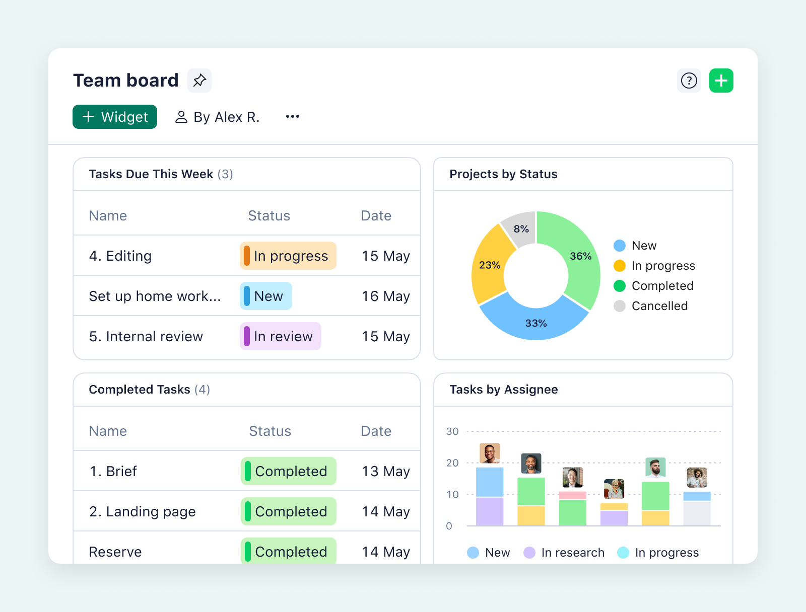product screenshot of wrike dashboard on aqua background