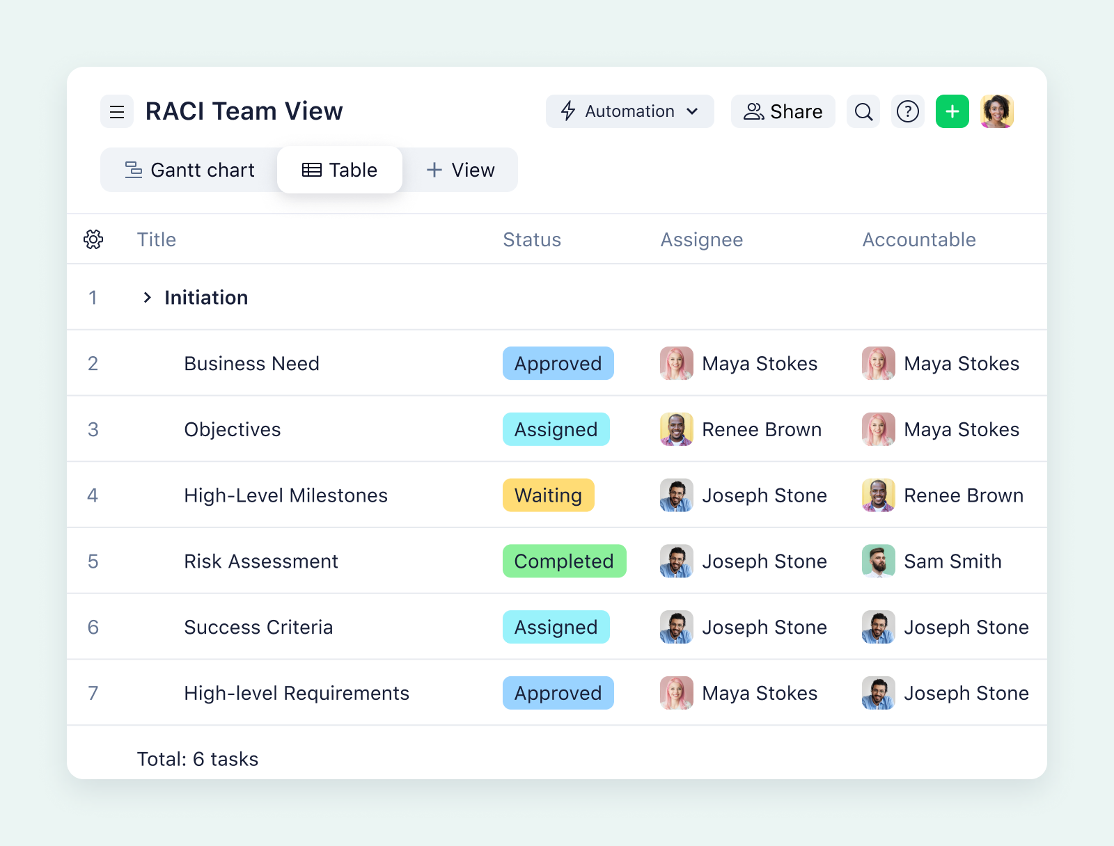 product screenshot of wrike table view on aqua background