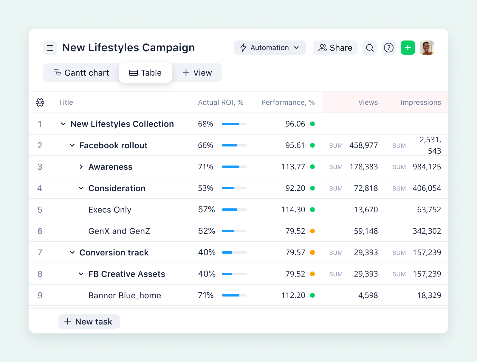 product screenshot of wrike table view on aqua background