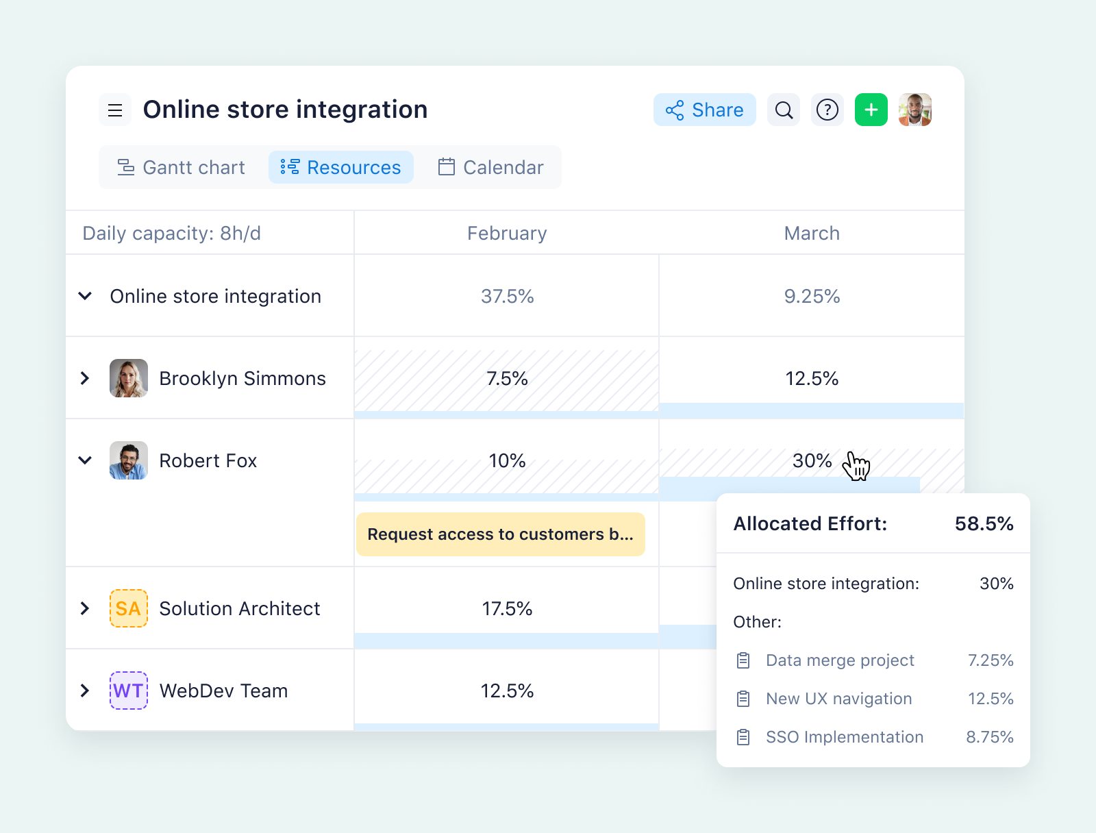 product screenshot for wrike workload view on aqua background