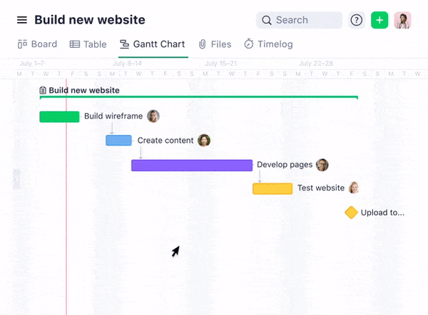 Gantt chart visualizing project timelines and tasks with progress indicators.