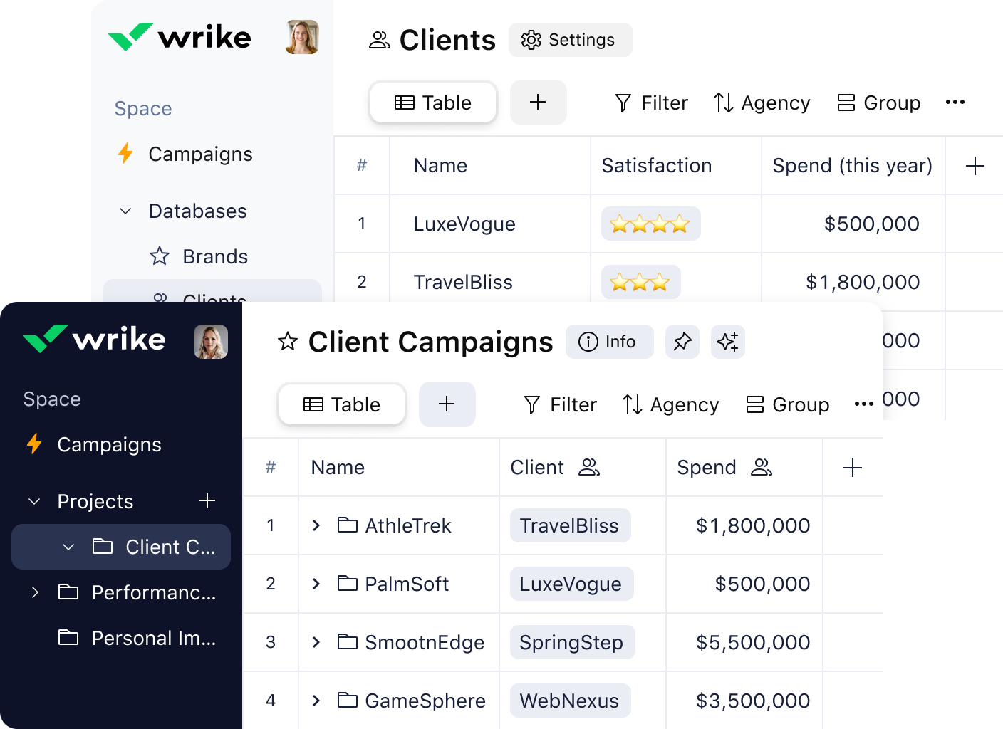 product screenshot of wrike datahub