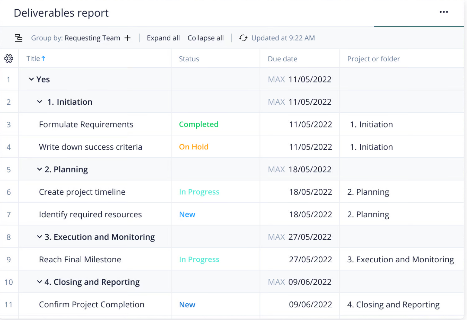 product screenshot of project deliverables template
