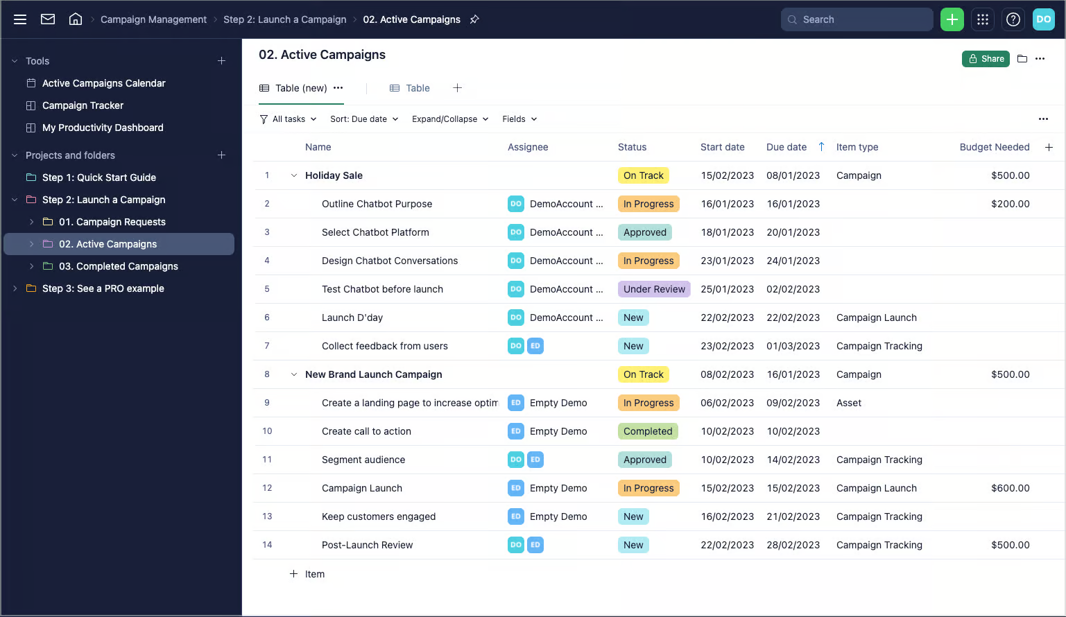 active campaigns projects and folders