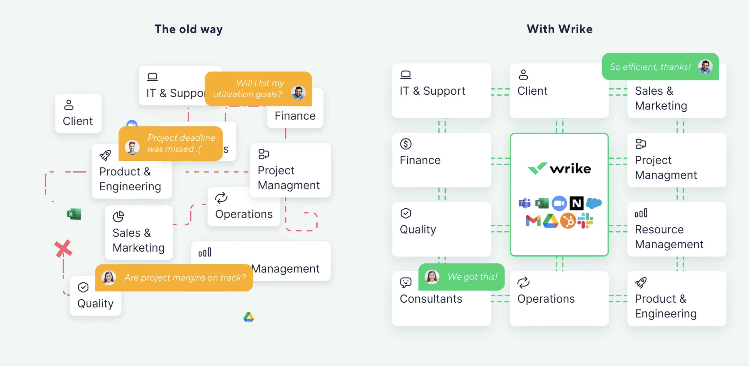 client portal solution
