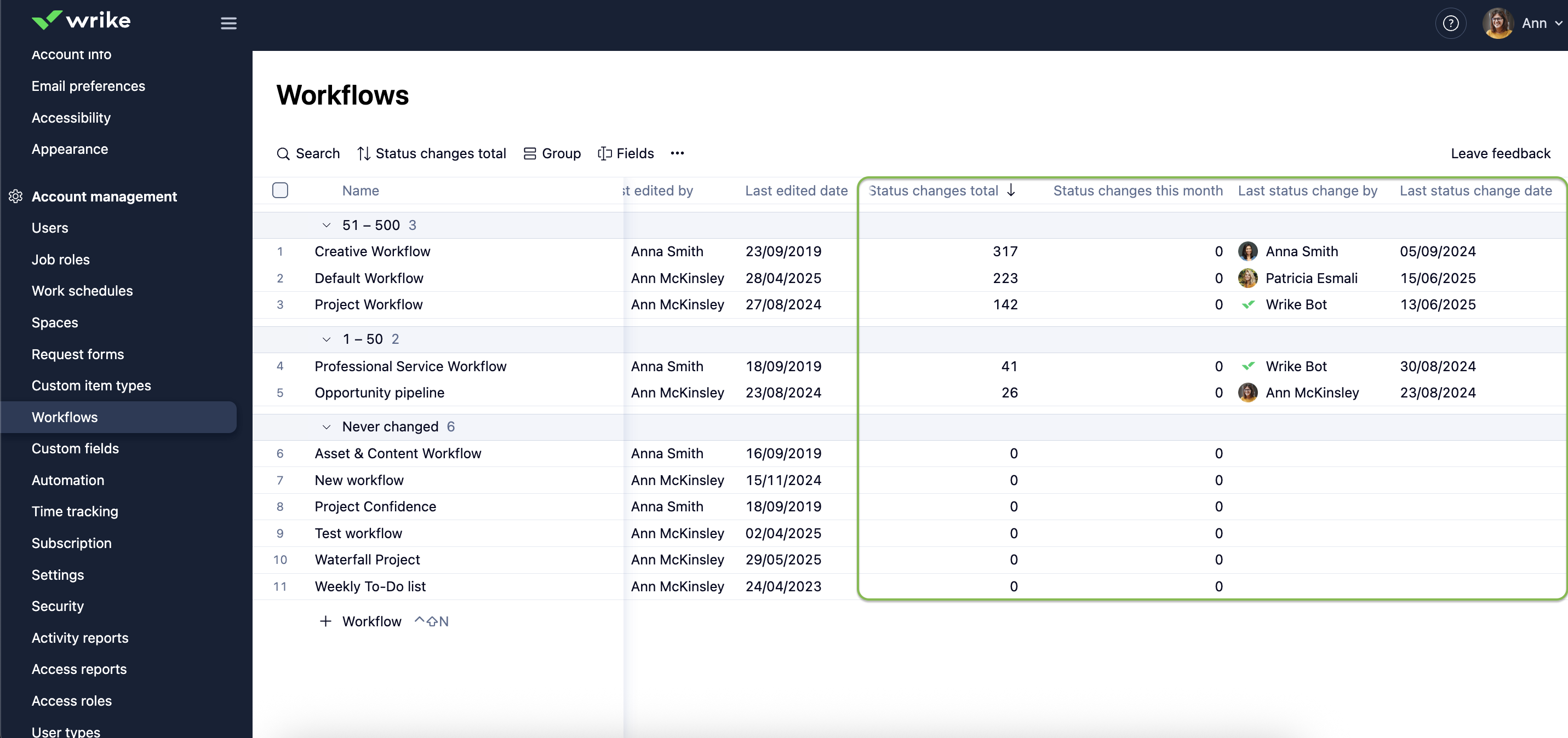 account mgmt workflow analysis