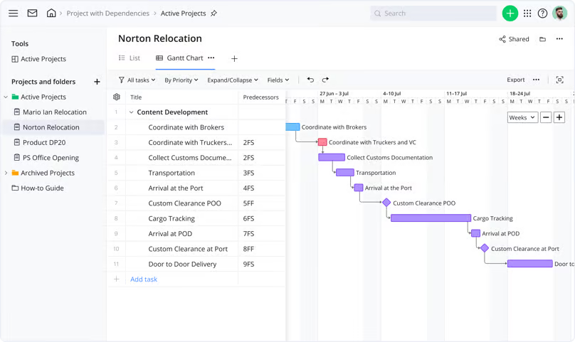active projects norton relocation