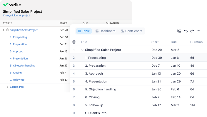 salesforce without internal email