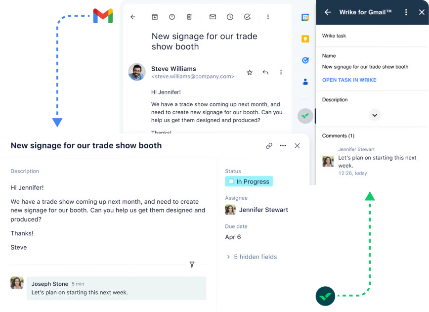 wrike gmail integration