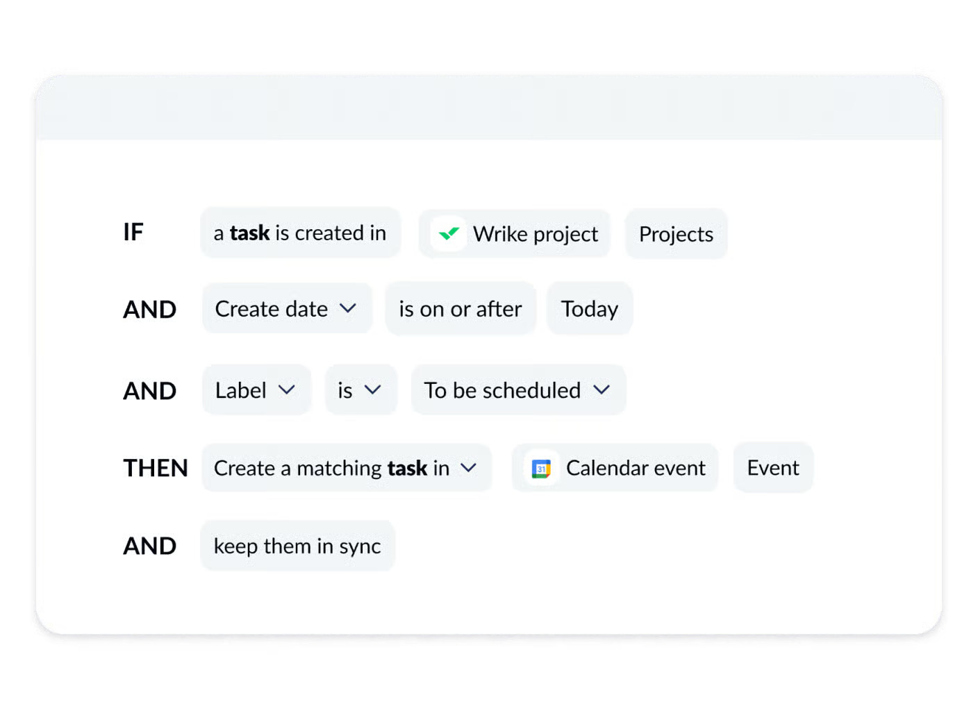 wrike google integration sync