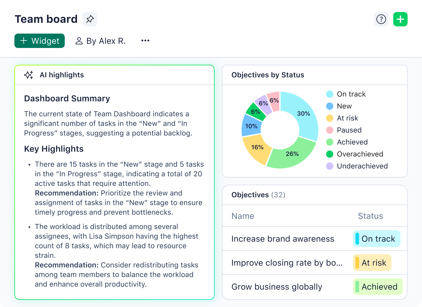 AI Highlights Dashboard with project management features and analytics.