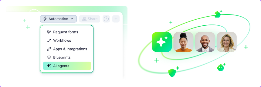 Automation Agents in AI.
