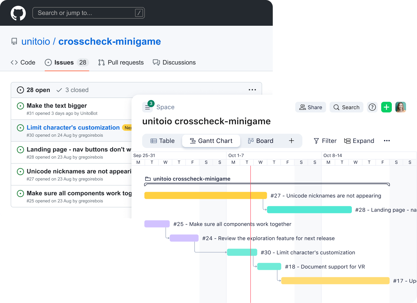 github integration gantt chart