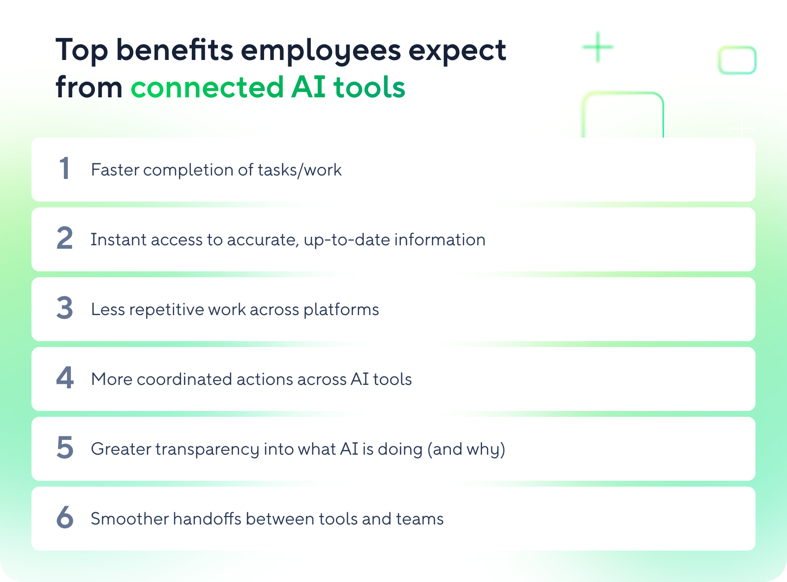 Fact list detailing key statistics and information.
