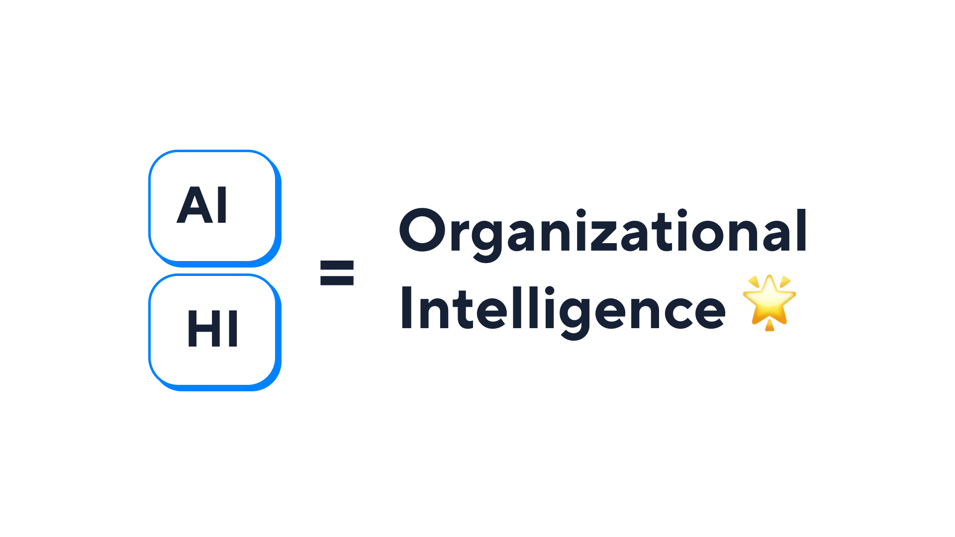 Human intelligence plus AI delivers organizational intelligence. 