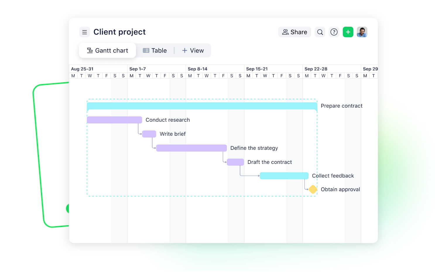product screenshot of wrike legal gantt chart