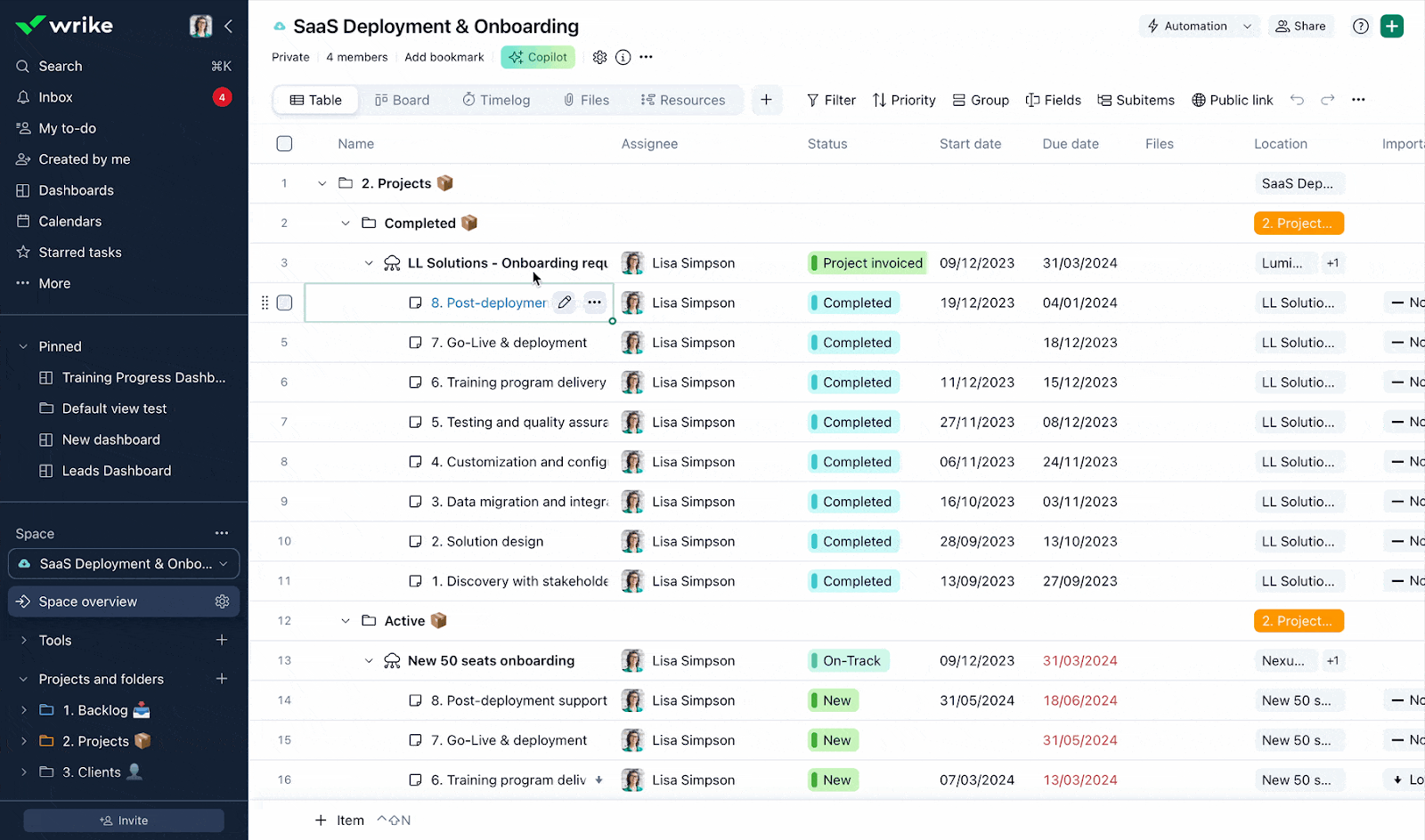 resources view capacity planning