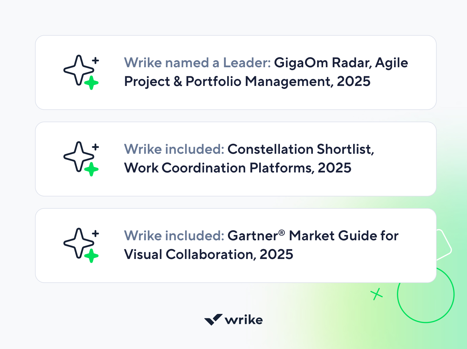 Wrike project management dashboard with task details and progress indicators.
