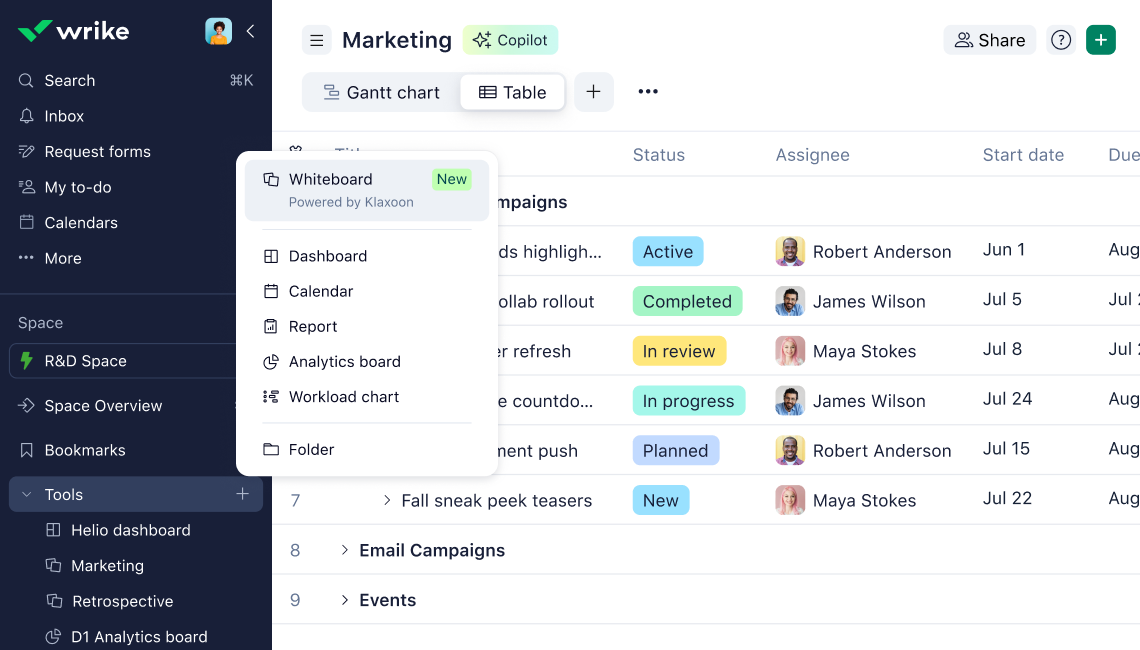 Wrike whiteboard retrospective AI concept with text and graphics.