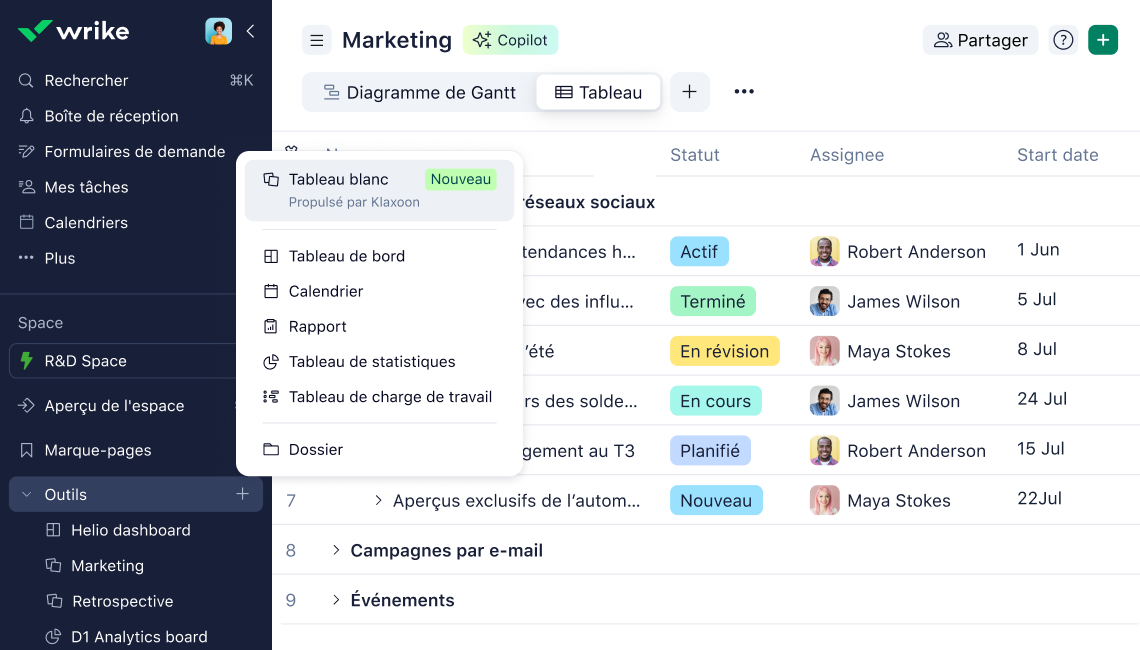 Wrike whiteboard retrospective AI graphic.