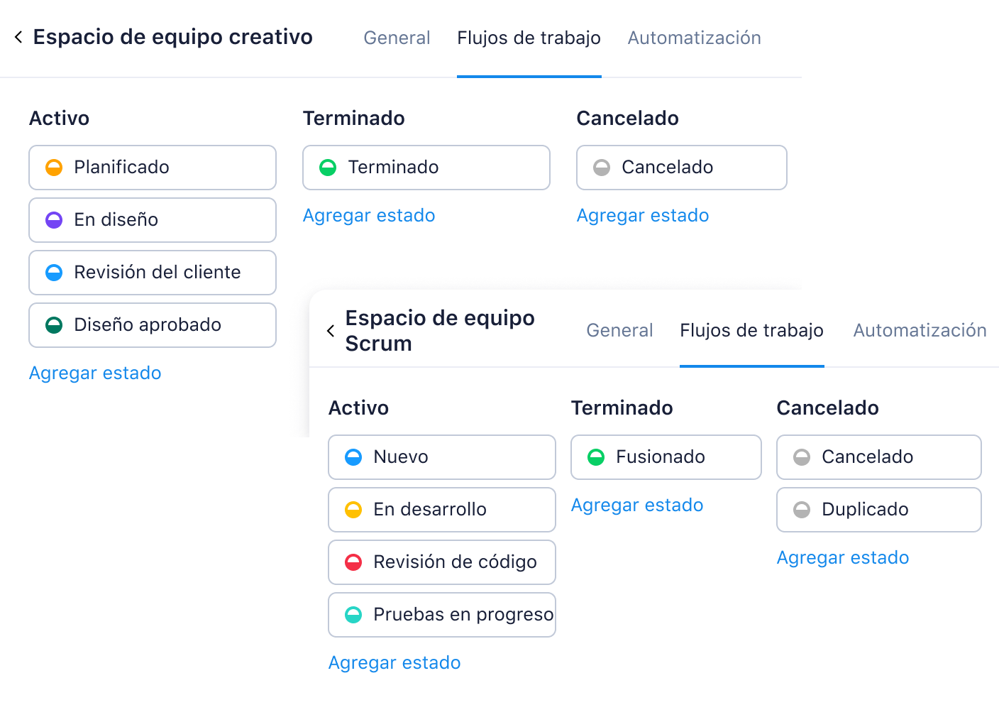 Captura de pantalla de espacio de trabajo con nivel de flujos de trabajo en plataforma Wrike.