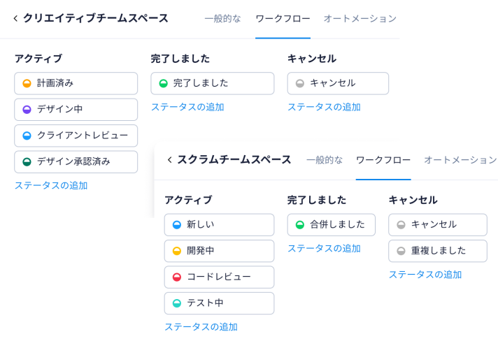 ボードビューでタスクのレベル別ワークフロー管理画面。