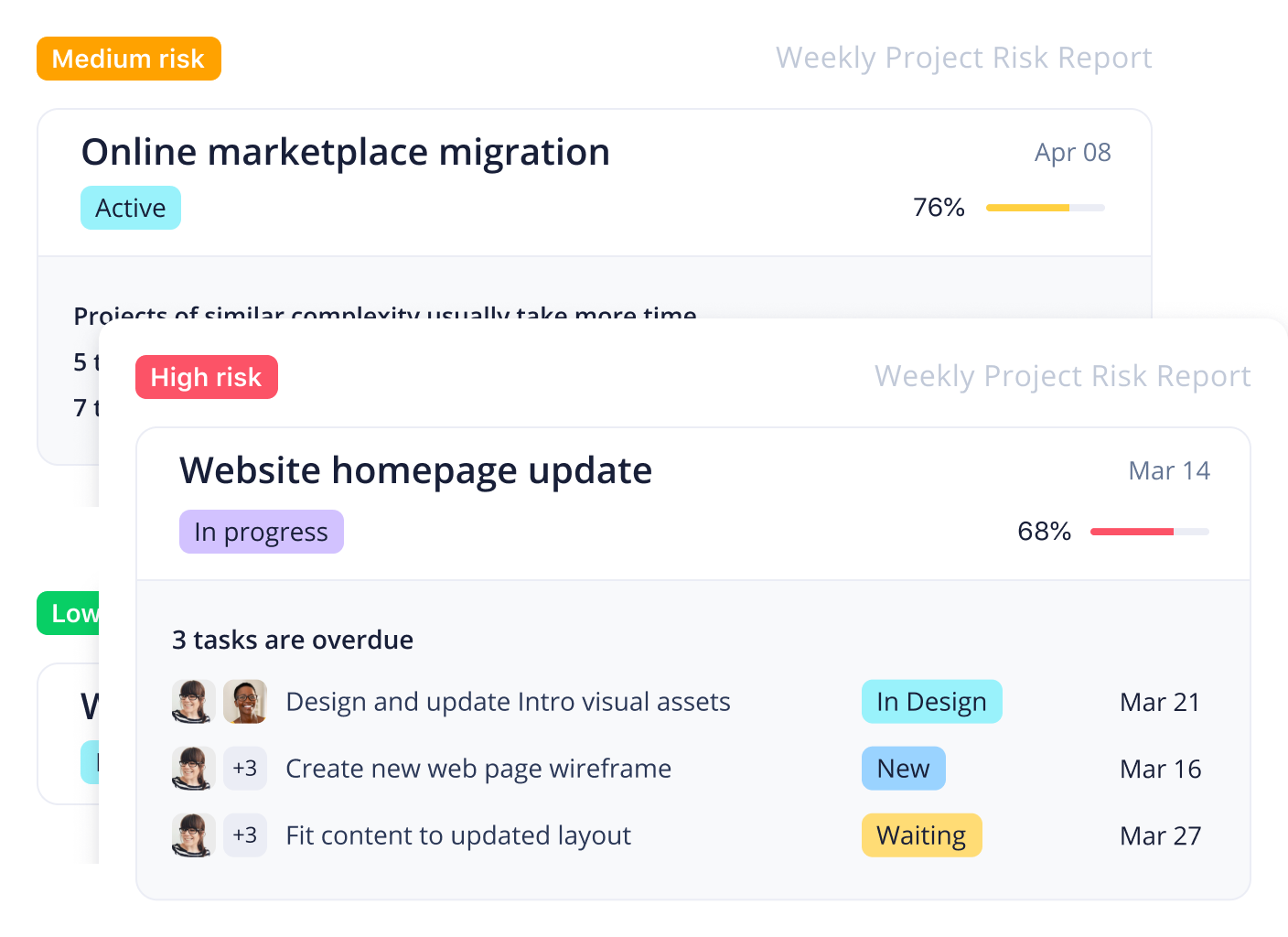 Risk detection and management features in Wrike.