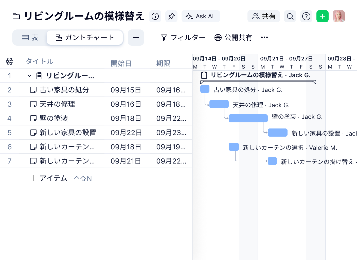 Infographic displaying a step-by-step marketing process with icons and text.