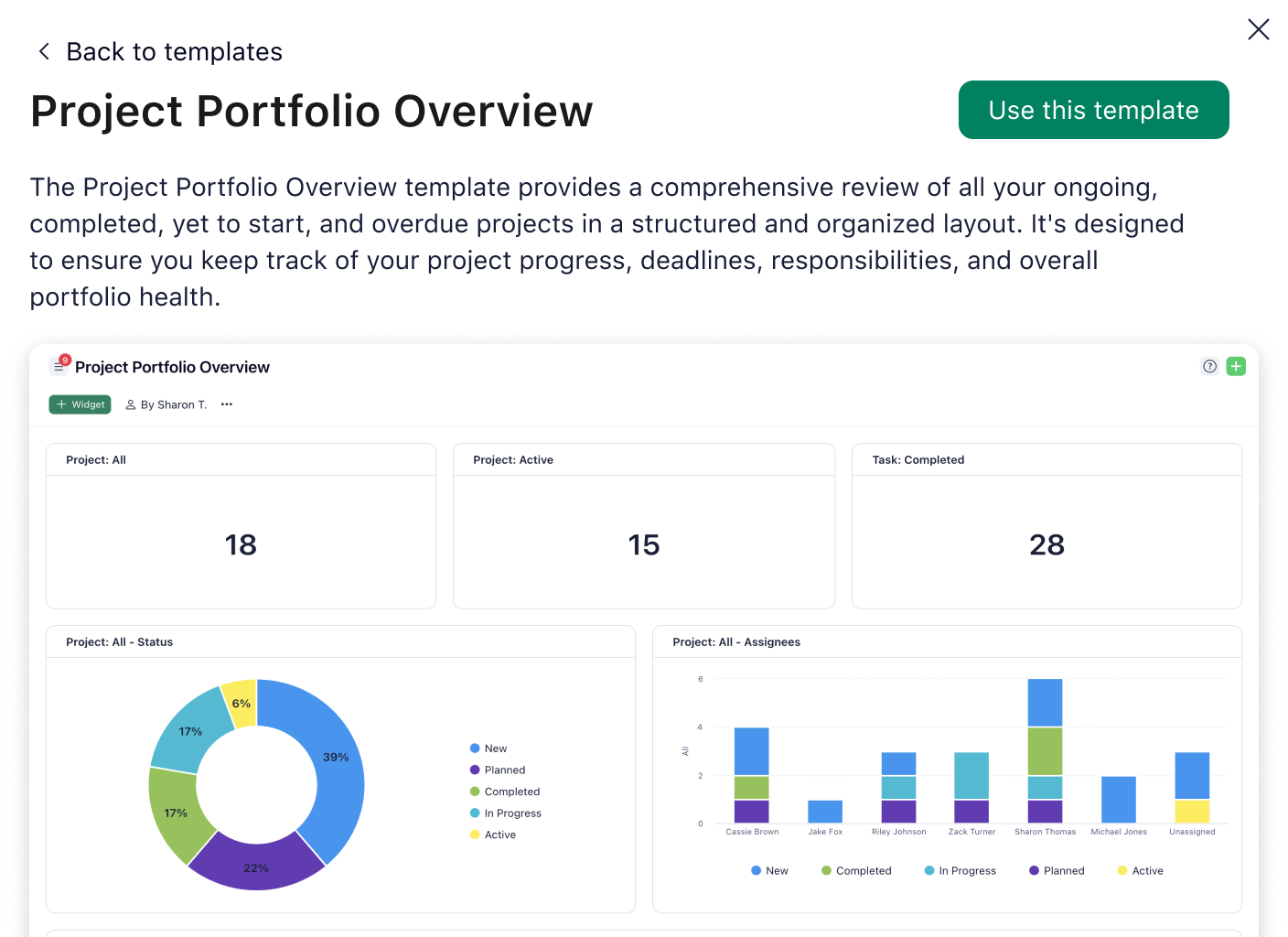 Wrike dashboard template showing project portfolio charts progress bars and task list.