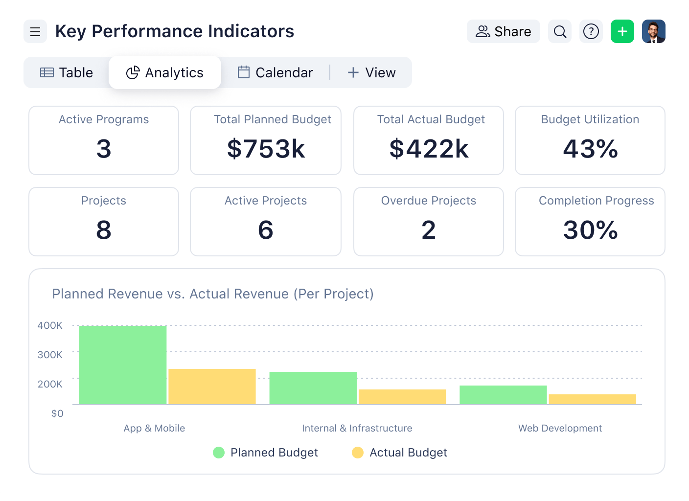 product-screenshot-analytics-