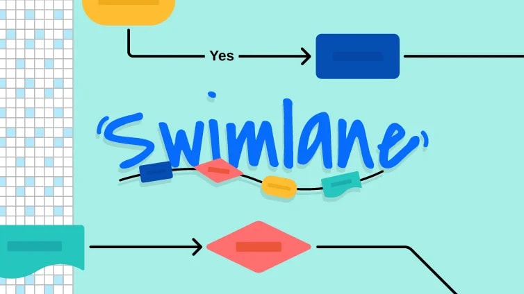Swimlane template preview