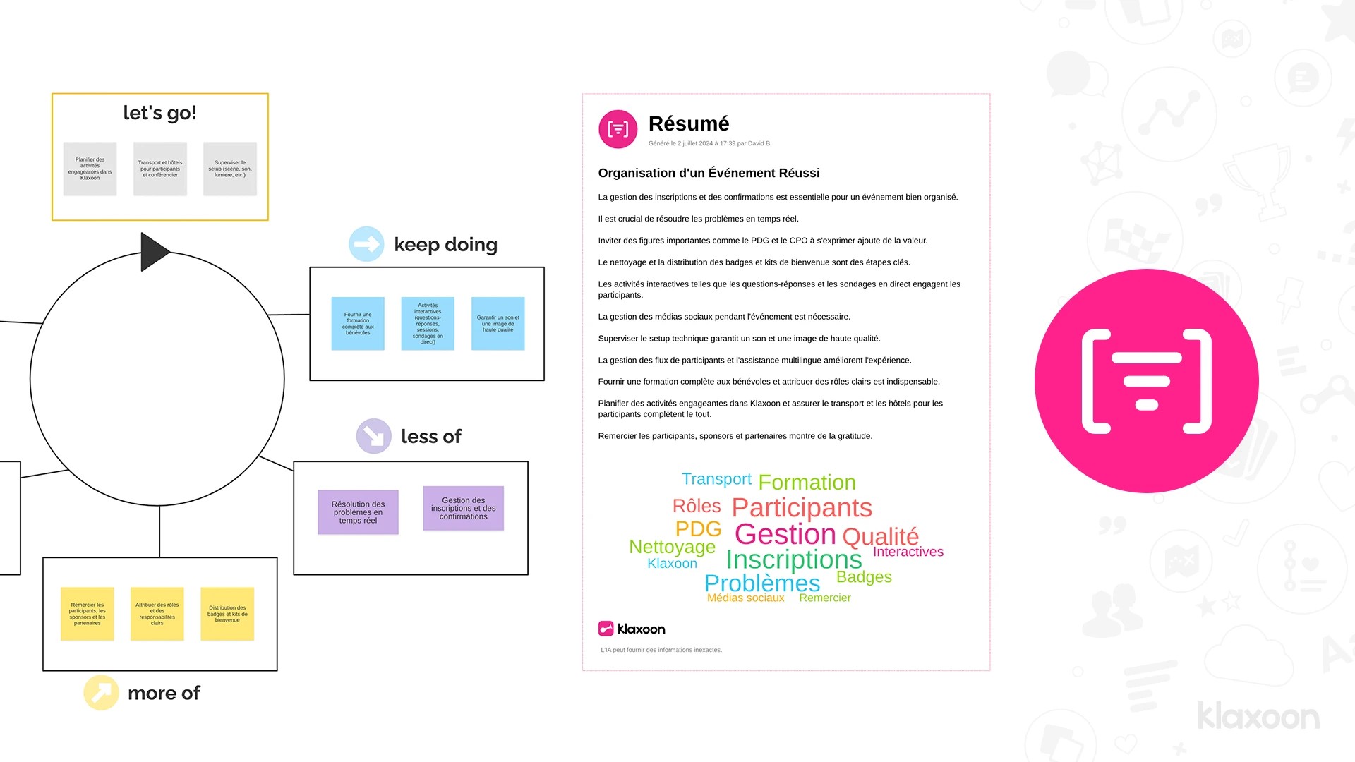 Une capture d’écran d’un Board Rétrospective, où plusieurs idées représentées dans différentes zones sont ensuite synthétisées grâce à la fonctionnalité “Créer un résumé”. | Klaxoon