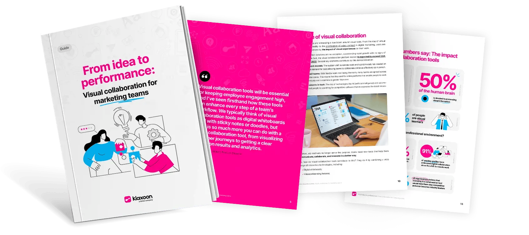 From idea to performance: Visual collaboration for marketing teams