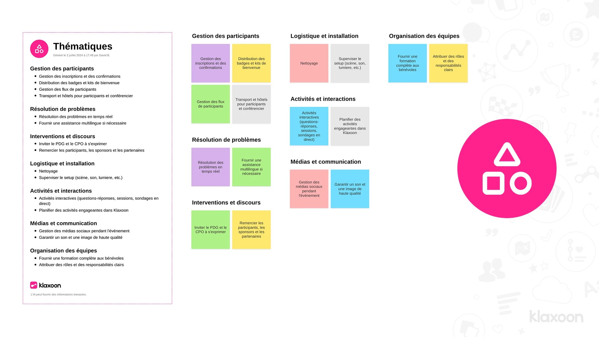 Une capture d’écran d’un Board où plusieurs idées sont partagées dans différentes catégories, avant d’être regroupées par thématiques grâce à la fonctionnalité dédiée. | Klaxoon