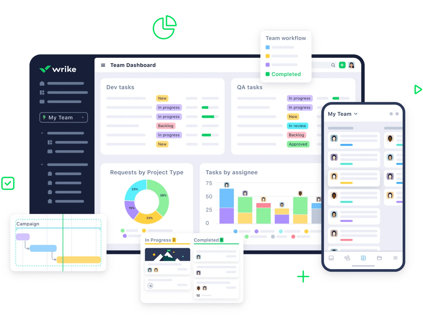 Wrike dashboard with Klaxoon integration for interactive team workshops.