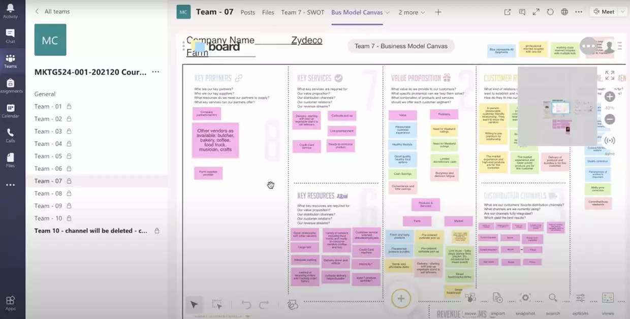 A Business Model Canvas structured after the project in subgroups led by Geoffrey during his training classes. | Klaxoon