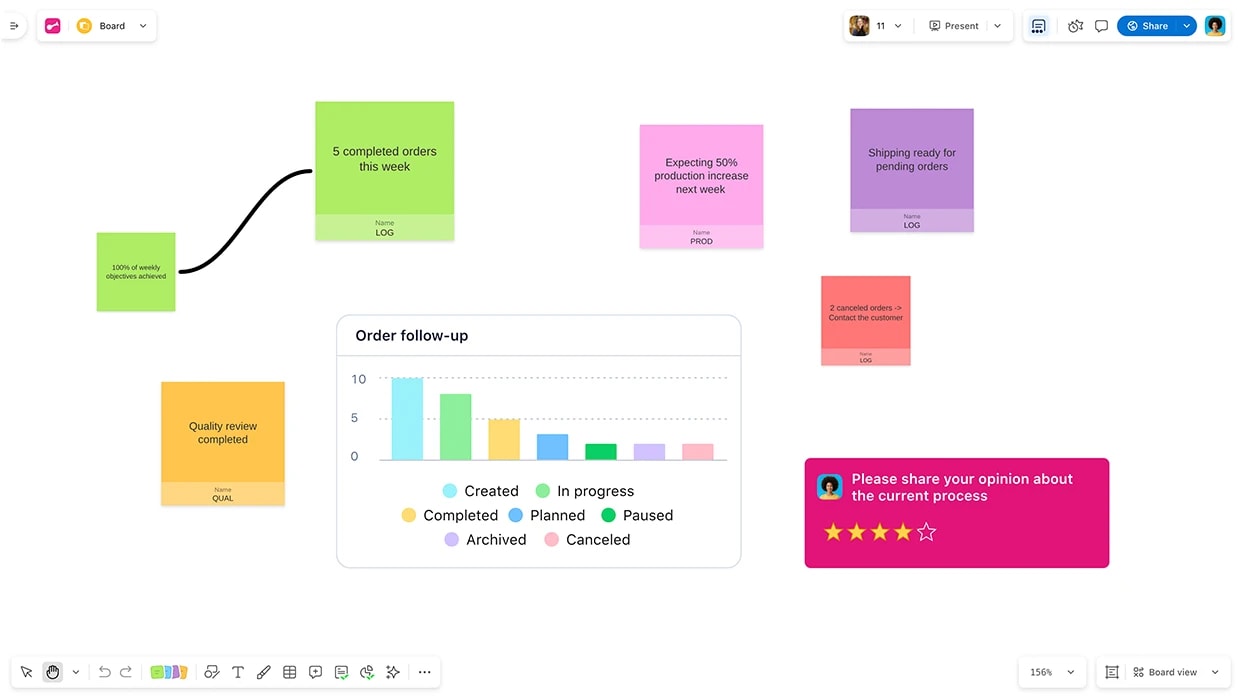 Klaxoon board displaying work order template with task cards organized in status columns.