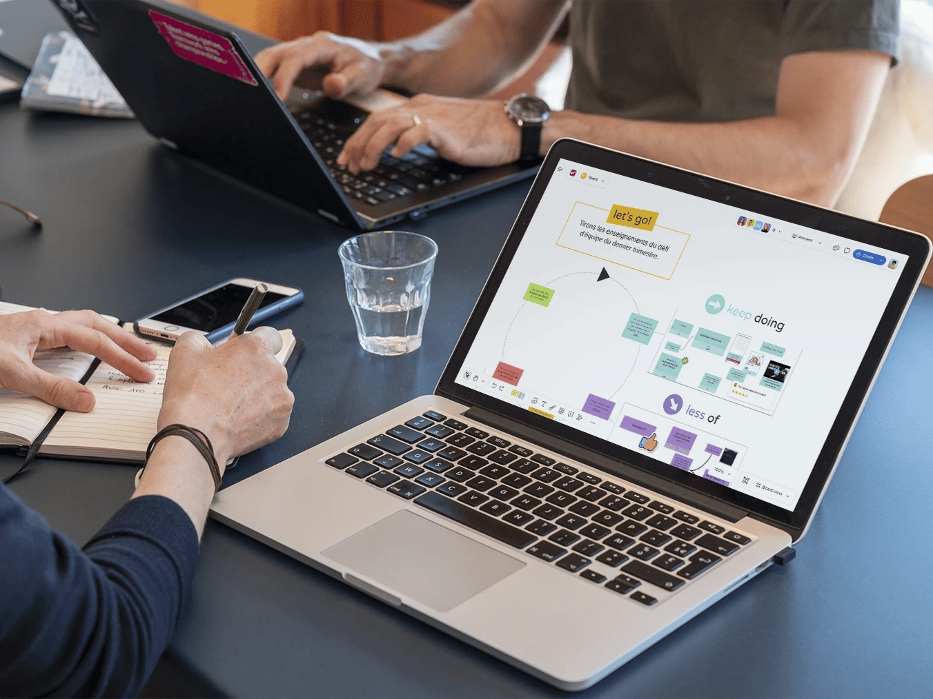 Graphique illustrant l’amélioration de l’efficacité de l’équipe.