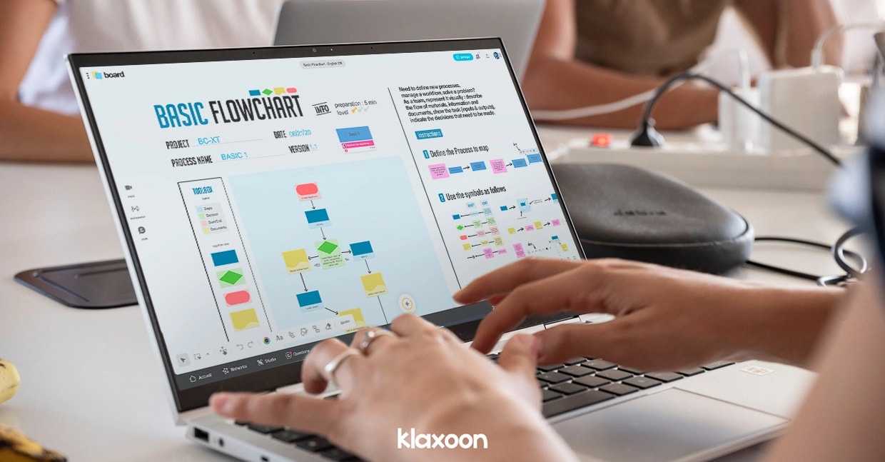 A person working remotely on the Basic Flowchart Template on Board. | Klaxoon