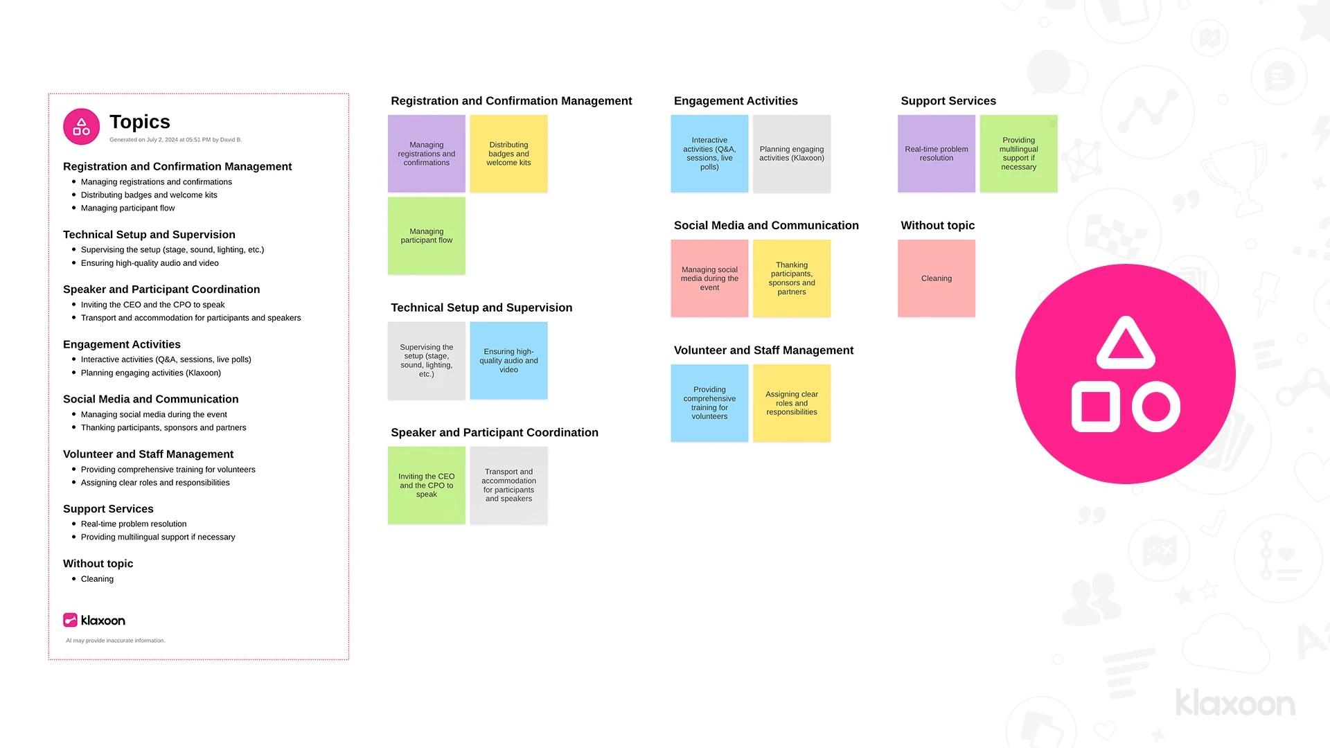 A screenshot of a Board where several ideas are shared in different categories, before being grouped by topic thanks to the dedicated functionality. | Klaxoon