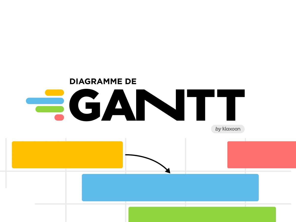 Diagramme de Gantt