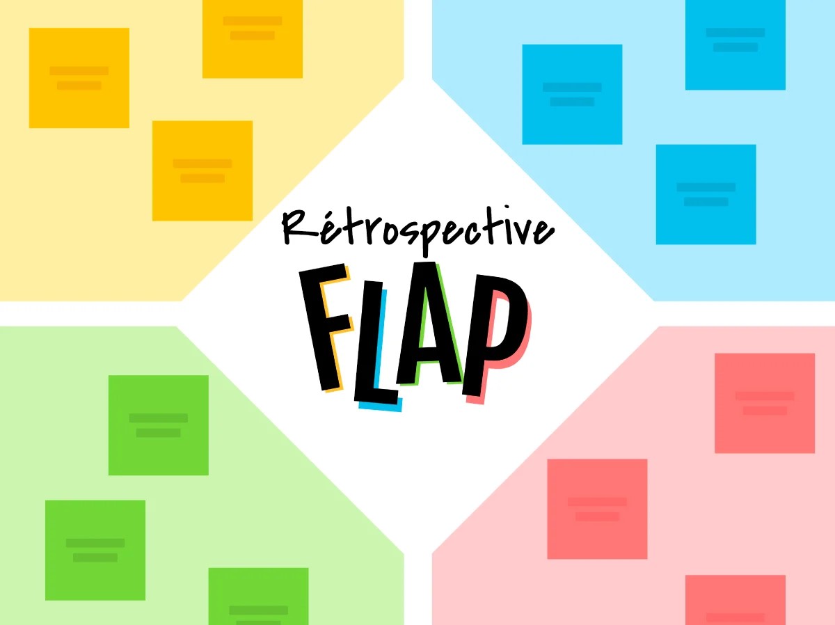 Rétrospective FLAP template preview