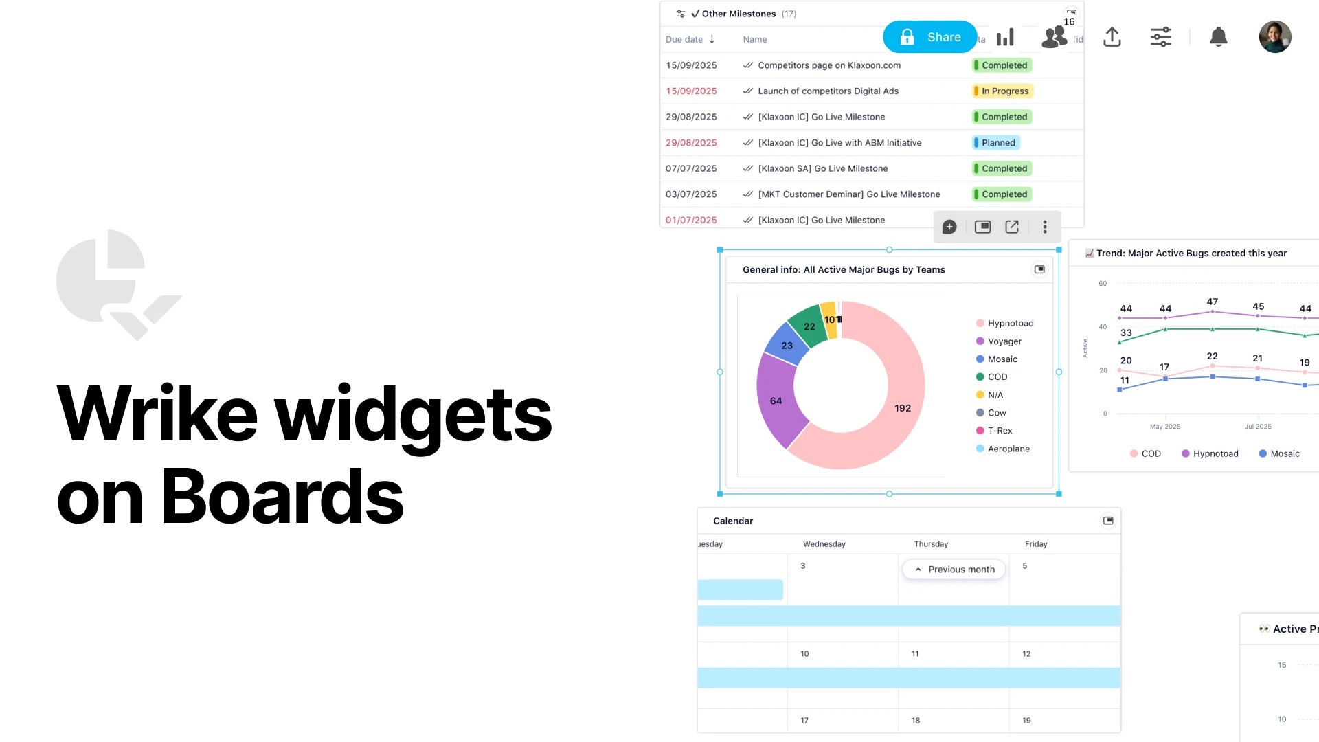 New feature: Wrike widgets on Boards. | Klaxoon