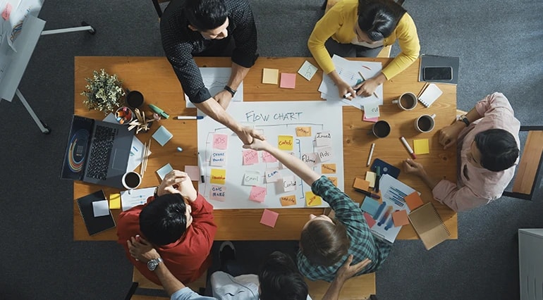 Team training: 7 proven project management methodologies you need to try