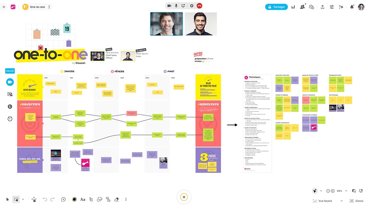 Une capture d’écran d’un Board qui affiche le template “One-to-one”, avec deux personnes connectées en visio et une structure d’échanges sur 3 mois, ainsi qu’une catégorisation des idées partagées via l’IA. | Klaxoon
