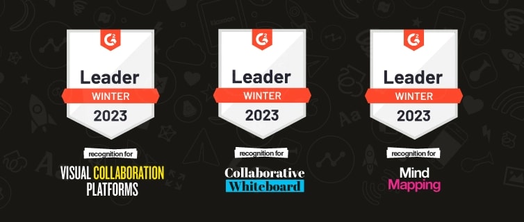 Klaxoon Wraps 2022 With Sustained G2 Momentum. | Klaxoon