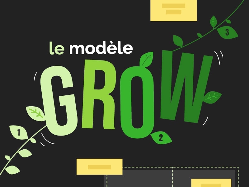Le modèle GROW
