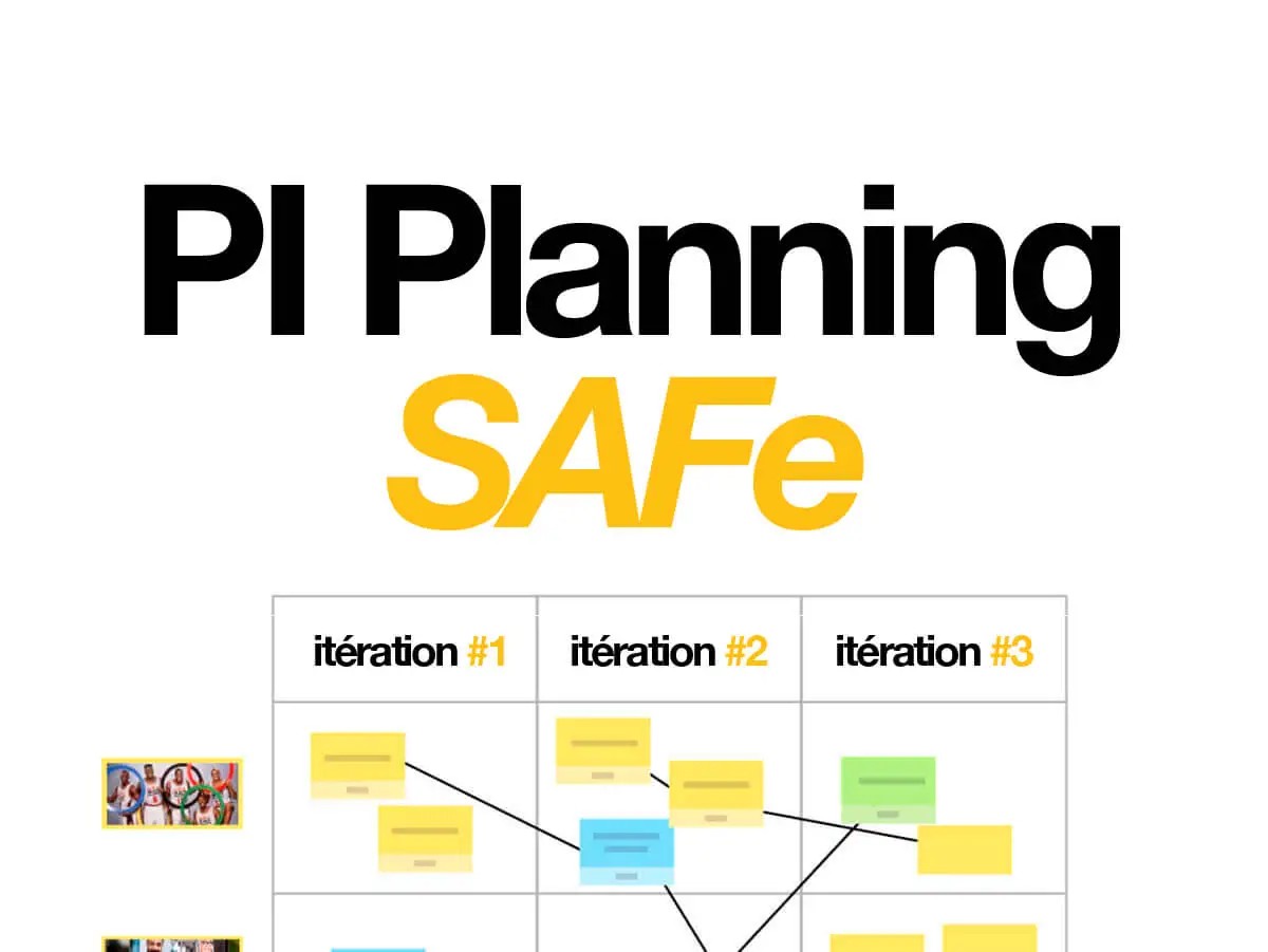 PI Planning pour des stratégies agiles de gestion de projet