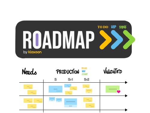 Roadmap