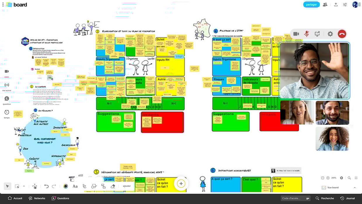 A team of 4 people gathered on the brainstorming Board through a Live videoconference. | Klaxoon